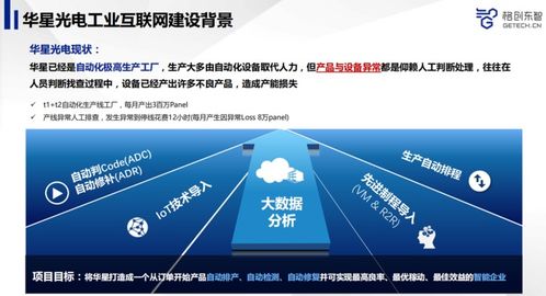 先进制造业中人工智能基础软件开发驱动产品品质提升