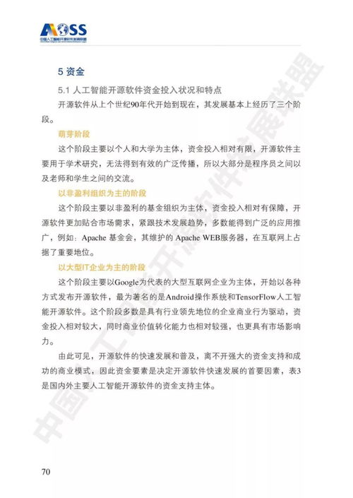 开源驱动创新 中国人工智能开源软件发展白皮书（166页PPT）深度解读与软件开发启示